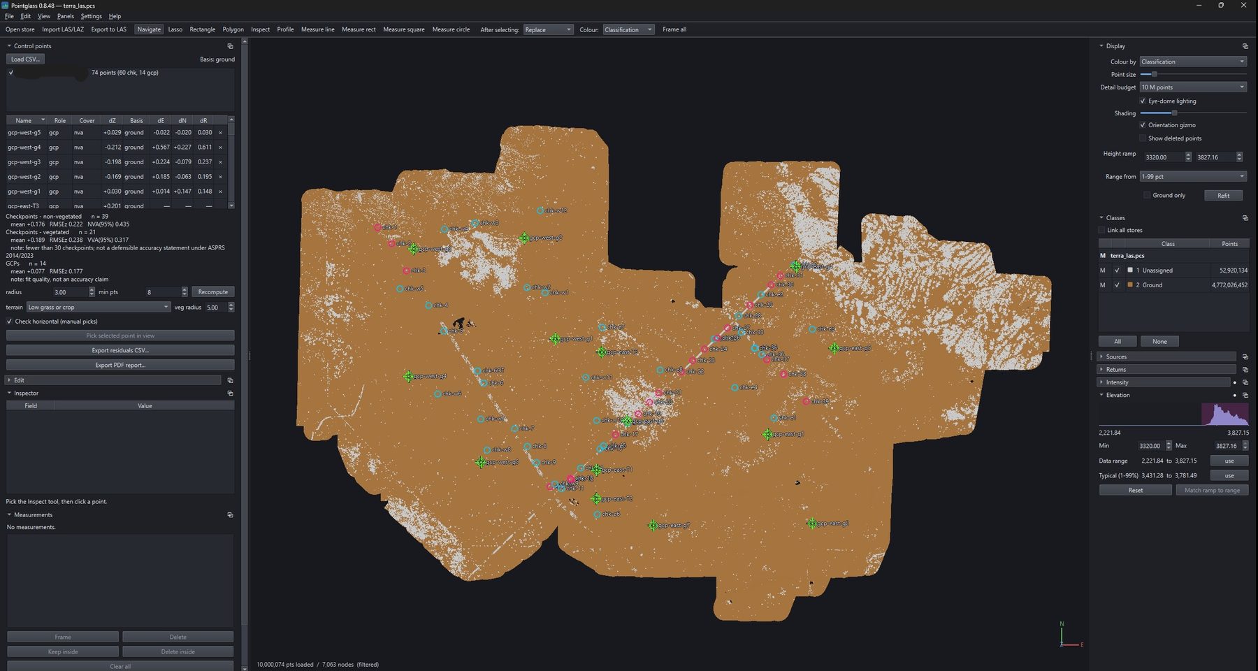 The Pointglass window on a 4.8-billion-point survey coloured by classification, with 74 control point markers, beside a Classes panel listing 4,772,026,452 ground points and 52,920,134 unassigned.